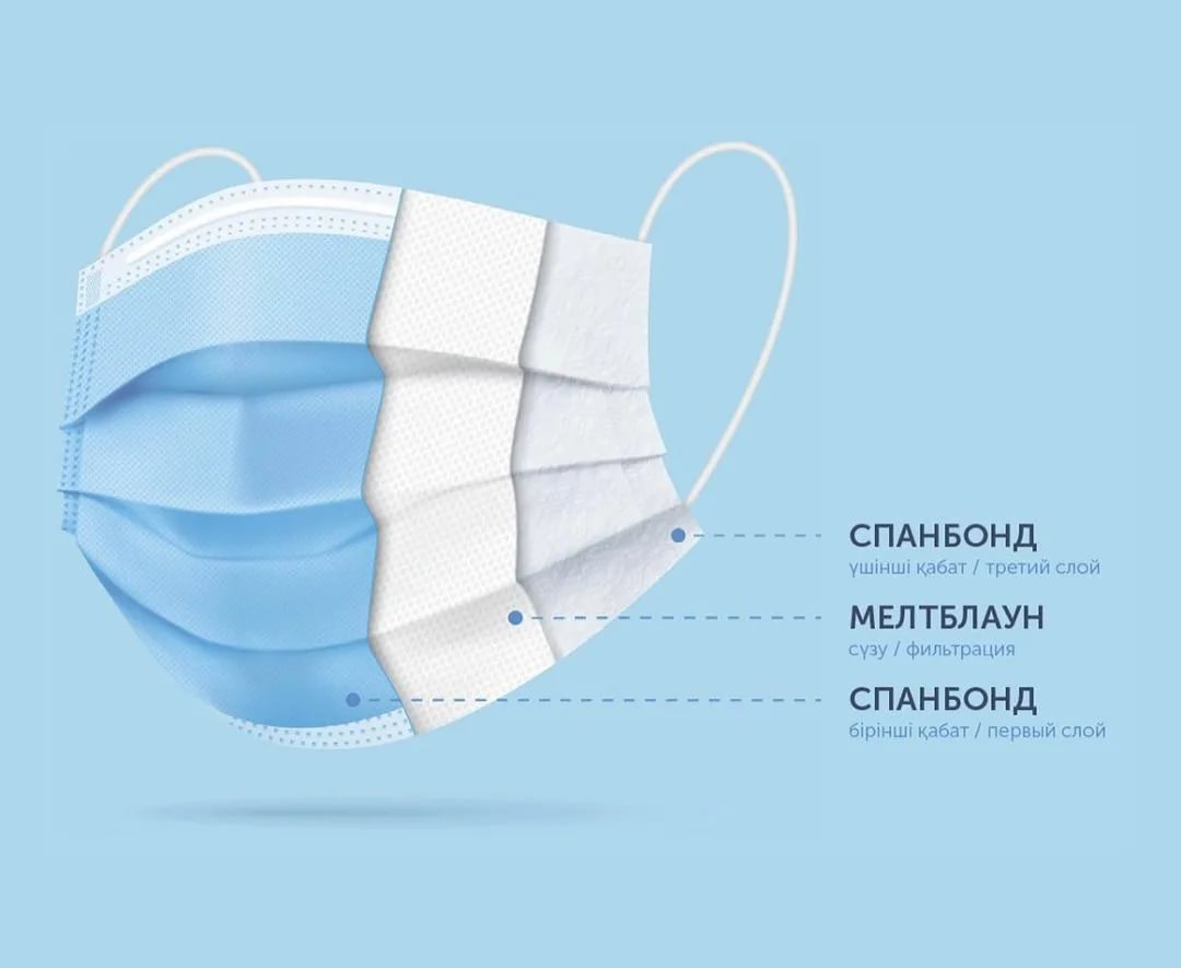 Respiratory mask air tightness tester - protective respirator gas mask